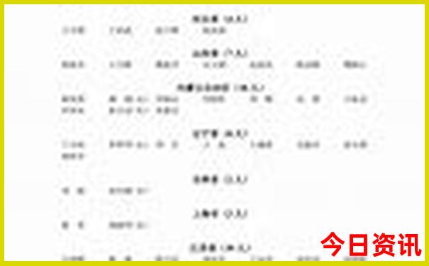 广西梧州十大旅游景点